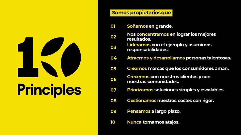 10Ps - Spanish.jpg
