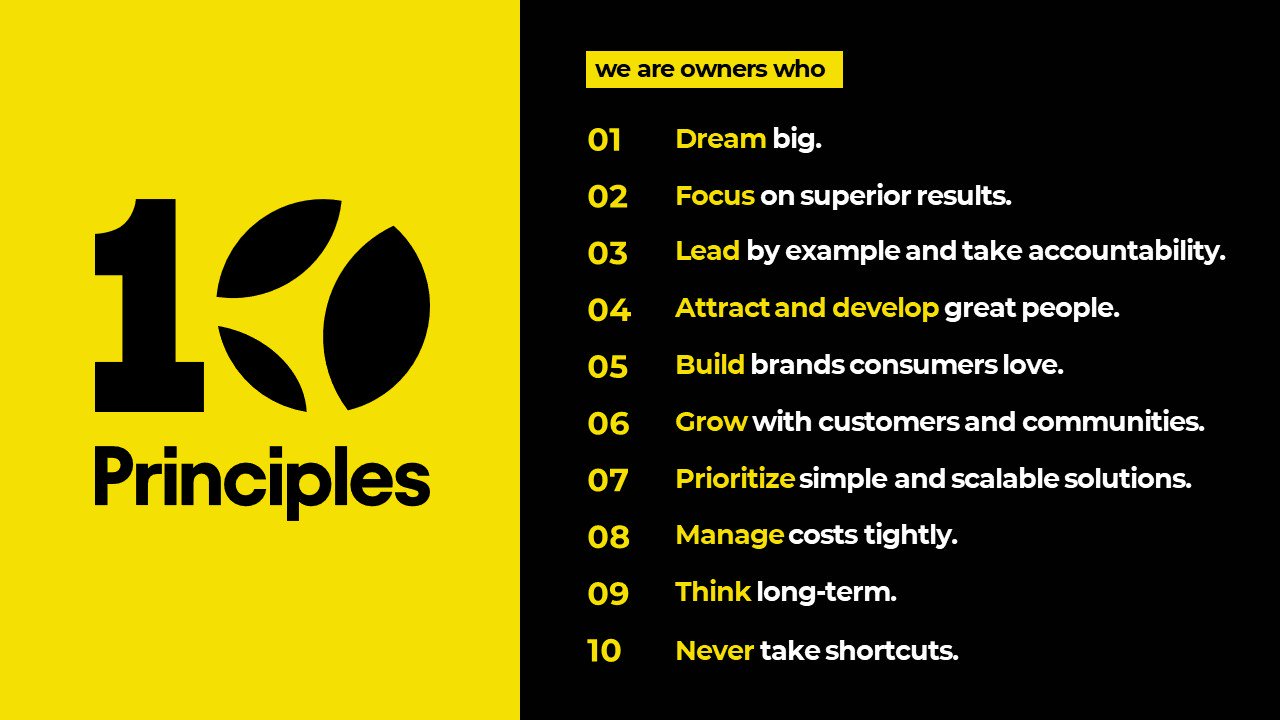 new 10 principles