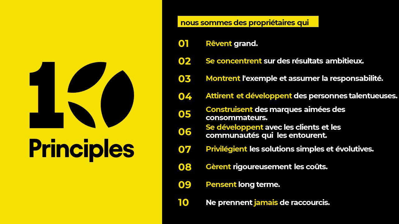 new 10 principles