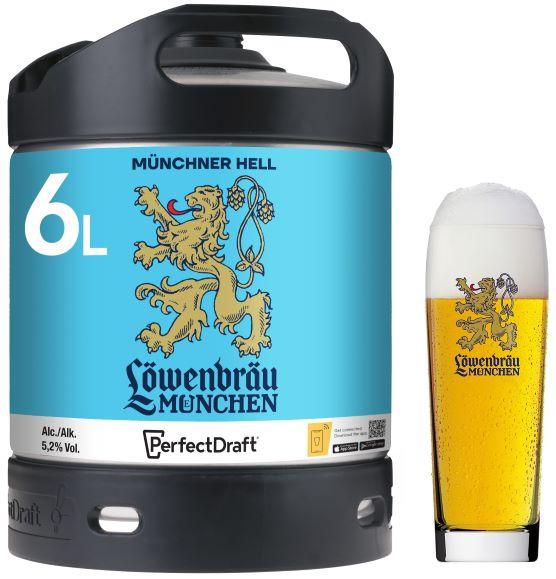 AB InBev Lowenbrau